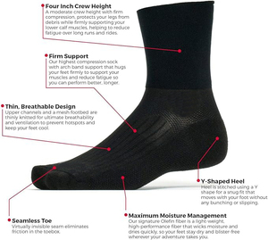 Chaussettes de cyclisme personnalisées <span class=keywords><strong>Trail</strong></span> Running Quarter Crew <span class=keywords><strong>Compression</strong></span> Fit High Tube Chaussettes Impression unique Jacquard Logo - Product Image 2