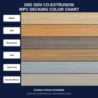 Planches de terrasse WPC semi-capsulées co-extrudées pour extérieur 150mmx23mm, modernes, lisses, écologiques, imperméables pour jardin, patio, cour et terrasse