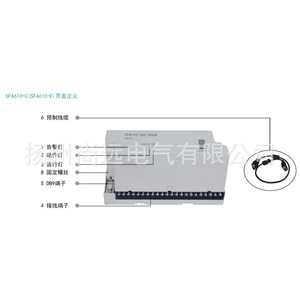 โมดูลแจ้งเตือนข้อบกพร่อง Sfa610 C พร้อมขั้วต่อ Db9 และเทอร์มินัลบล็อกสำหรับระบบไฟฟ้า - Product Image 1