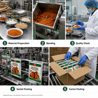 Halal gecertificeerde gemengde New Orleans poedermarinade kruidenmix 45g 45g*24 stuks*3 zakken/doos Kant-en-klaar groothandelslevering 15 maanden houdbaar