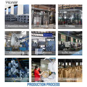 ล้ออัลลอยปลอมแปลงสำหรับรถแข่งขนาด5X112 5X120 5X114.3 <span class=keywords><strong>16</strong></span> 17 18 19 20 21 22นิ้ว Lmgt4 R34 - Product Image 5