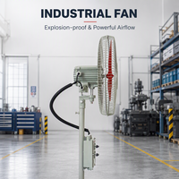 Ventilateur électrique industriel oscillant sur pied FB-600 220V antidéflagrant, construction en fonte, roulement à billes, OEM/ODM