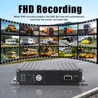 Système de Surveillance 360° Sans Fil GPS pour Camion et Voiture : Enregistreur DVR 5 ou 8 Canaux, Caméra de Recul WiFi 4 Canaux et Moniteur de Sécurité pour Bus