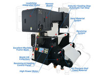 Impresora plotter de sublimación semiautomática de 60cm con cabezal I3200, nueva condición, 1 año de garantía para impresora de cintas personalizadas