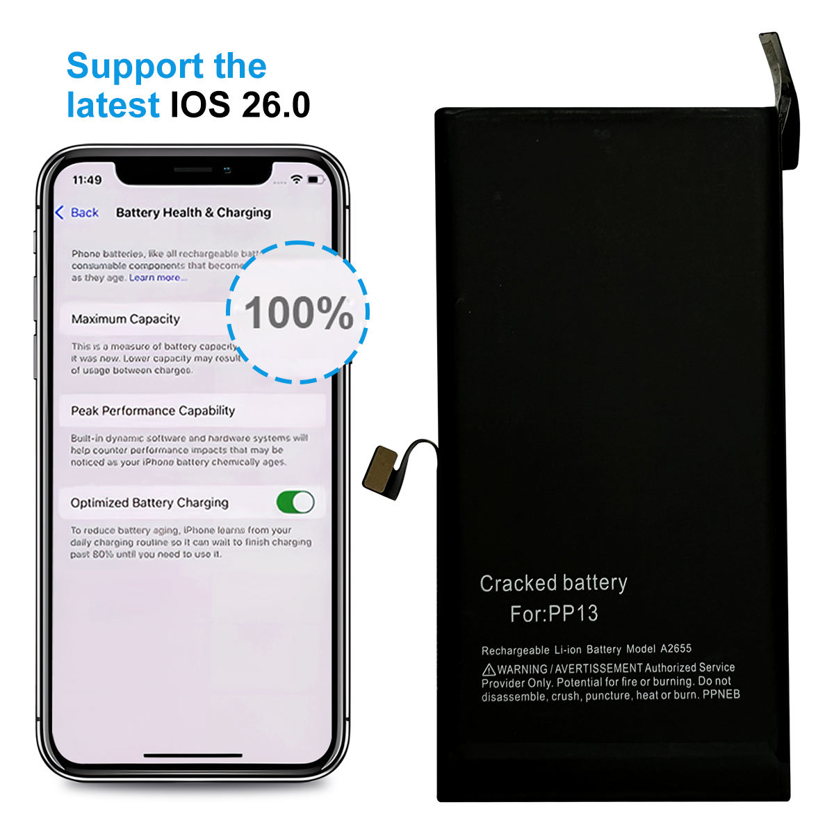 สำหรับ IPhone13