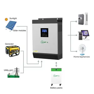 อินเวอร์เตอร์พลังงานแสงอาทิตย์ไฮบริด2KVA 5KVA 3KVA 24โวลต์48โวลต์เพียวไซน์เวฟ MPPT charr อินเวอร์เตอร์ออฟกริดเอาท์พุท AC รับรอง CE