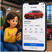 Plateforme de gestion des offres de voitures WISE HUSTLERS TECHNOLOGIES – Logiciel de gestion des stocks automobiles pour concessionnaires et revendeurs en ligne