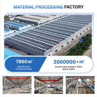 Estructuras Industriales de Gran Envergadura, Almacenes y Naves Industriales Prefabricadas para Logística y Manufactura en EE. UU. y Canadá