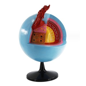 La estructura interna del modelo solar es un instrumento didáctico y herramienta de demostración para escuelas primarias y secundarias. - Product Image 4