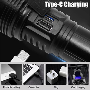 20W 365nm <strong>UV</strong> Led <strong>Flashlight</strong> USB Rechargeable <strong>UV</strong> Torch Light High Power Blacklight <strong>Flashlight</strong> for Pet Urine Detection - Product Image 5