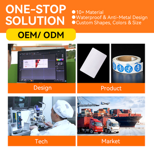 Cho Mifare cho desfire EV2 2K 13.56MHz PVC RFID thông minh kiểm soát truy cập hệ thống thẻ không thấm nước kinh doanh khách sạn Thẻ <span class=keywords><strong>NFC</strong></span> kinh doanh - Product Image 4