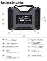 Herramienta de Diagnóstico para Autos Eléctricos M6+ PRO 2026, Nueva, de Alta Calidad, Compatible con Múltiples Protocolos, Conectividad Inalámbrica, Paquete Completo, 2 Años de Garantía