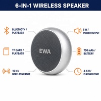 EWA A110 Speaker Portabel dengan Kabinet Logam Subwoofer Kreatif Mini 'Cannon' Speaker Outdoor dengan Slot Kartu