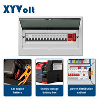 Dispositif d'extinction d'incendie par aérosol XYVolt pour appareillage électrique, adapté aux boîtes de distribution et aux boîtes de terminaison
