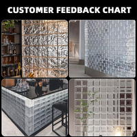 New Supplier Super White Color Glass Blocks Glass Blocks Partition for Bathroom with Building Wall Decorative Material