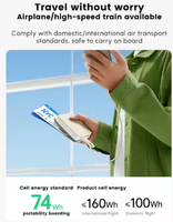 UGREEN 20000mAh Powerbank Power Bank PB505 Portable USB-C Pengisian Cepat Power Bank PD 22W 20000 MAh untuk Pengisi Daya Ponsel.