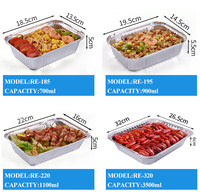 Conteneur alimentaire jetable en aluminium rectangulaire avec logo OEM, couvercle en plastique, recyclable et de qualité alimentaire, petite taille