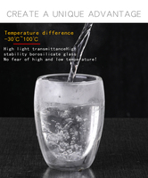 Mug à café et à thé à double paroi en verre borosilicate de haute qualité - Compatible micro-ondes et lave-vaisselle, design moderne