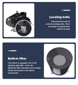 Capteur de pluie <span class=keywords><strong>intelligent</strong></span> IOT/AIOT/4~20mA ABS RS485 SDI-12 Impulsion Polycarbonate Seau basculant <span class=keywords><strong>Pluviomètre</strong></span> LoRaWAN - Product Image 5
