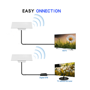 Outdoor Digital HDTV Antenna Long-<b>Range</b> DVB-T Aerial for HD TV Plastic Material - Product Image 2