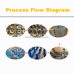 Haga Pellets en Casa con <span class=keywords><strong>Pellet</strong></span> Pros: Cómo Usar una Pequeña Máquina Granuladora <span class=keywords><strong>de</strong></span> Alimentos, Máquina Peletizadora para Alimentos para Animales - Product Image 5