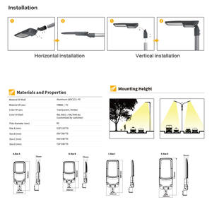 Farola LED a prueba <span class=keywords><strong>de</strong></span> lavado a presión IP67 con aleación <span class=keywords><strong>de</strong></span> aluminio y materiales ABS y nanorrevestimiento para la industria minera - Product Image 4