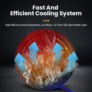 Kinh tế <span class=keywords><strong>7</strong></span> "Vòng đầu đèn cho xe tải SUV IP67 off <span class=keywords><strong>road</strong></span> Led Đèn Pha phổ xe ánh sáng với đa chế độ chiếu sáng - Product Image 5