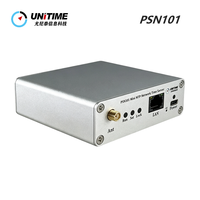 Mini Server di Sincronizzazione Oraria NTP con Multi-GNSS e Gestione Web, Dispositivo di Sincronizzazione Oraria LAN per Ospedali e Fabbriche