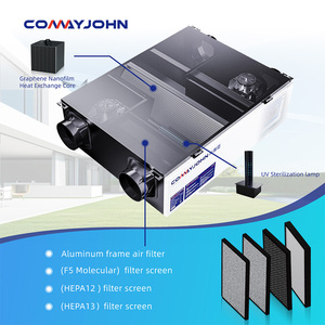 COMAYJOHN MC-JD-ZLGN (Piezas) Recuperador HVAC, Sistema de Ventilación ERV para Cocina, Extractor de Aire para Almacén, Ventilador para Baño - Product Image 2