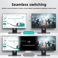 Conmutador Multivisor HDMI 4X1, Mezclador de Video, Conmutador Cuádruple sin Interrupciones 4 en 1 Salida, 3840*2160 60Hz, HDMI 2.0