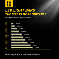 Barre lumineuse LED DXZ Spot Beam Offroad 18W Étanche Universelle pour Voiture Camion SUV VTT Modèle M1 DC9V-30V Garantie 2 ans
