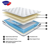 Großhandel Schlafzimmer Luxus Hochwertige Latex-Matratze in Box Einzel- Doppel- Kingsize Gel-Taschenfederkern Memory-Schaum-Matratze