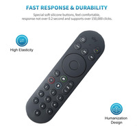 Nuevo reemplazo Sky Glass y Sky Stream TV Control remoto para el mercado del Reino Unido con alta calidad
