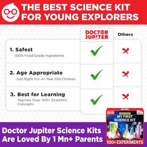 Kit <span class=keywords><strong>scientifique</strong></span> <span class=keywords><strong>préscolaire</strong></span> Doctor Jupiter STEM, 100 expériences, cadeau éducatif d'anniversaire pour les garçons et les filles - Product Image 6