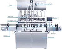 Máquina Llenadora de Pasta Lineal Automática, Llenadora de Pistón Comercial para Ketchup, Mermelada y Salsas
