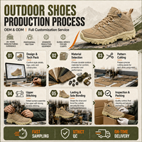 Sepatu Pendakian Gunung Terlaris, Bernapas, Kasual, untuk Jalan Santai, Trekking, Perjalanan, dan Aktivitas Luar Ruangan