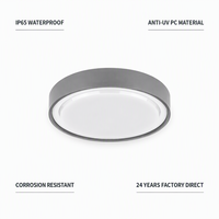 Plafonnier LED extérieur étanche IP65 en plastique, matériau PC, montage en surface, balcon, patio, 24W, 1900lm, rond moderne, AC220V