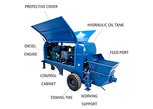 ปั๊มคอนกรีตแบบอยู่กับที่ 90 กิโลวัตต์ พร้อมปั๊มหล่อลื่น Rexroth สำหรับงานคอนกรีตหล่อปริมาณมากในอาคารสูง อุโมงค์ เขื่อน และงานเทศบาล - Product Image 3