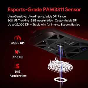 G11 <b>Wireless</b> Mouse 3-mode 22000dpi 1000hz 2.4GHz BT Light Weight Mice RGB PAW3311Office Gaming Mouse Custom <b>PC</b> Accessories Gift - Product Image 2