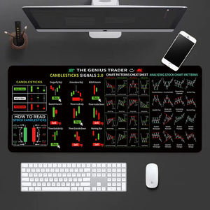 แผ่นรองเมาส์รูปแบบกราฟแท่งเทียนขนาด XXL แผ่นรองโต๊ะสำหรับนักเทรด แผ่นอ้างอิงการวิเคราะห์ทางเทคนิค สำหรับนักเทรดและนักลงทุน - Product Image 2