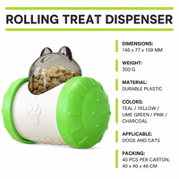 Distributeur de friandises roulant YAOYUE pour chiens et chats, distributeur interactif à bascule, dôme à croquettes, plastique durable, 5 couleurs