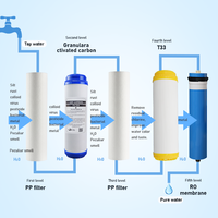 Purificador de Agua Doméstico de Ósmosis Inversa de 5 Etapas con Agua Fría y Caliente, Montado en la Pared