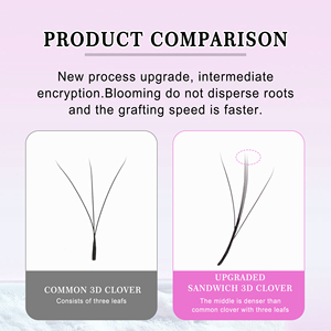 Pestañas Postizas CoMango 3D W+ con Forma de Triple Punta, Extensiones de Pestañas Negras con Forma de W, Súper Suaves - Product Image 4