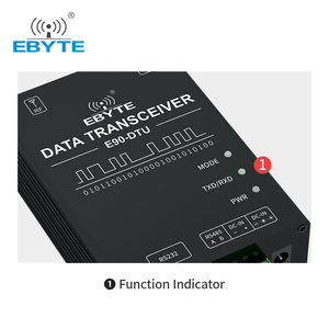 Ebyte E90-DTU(400SL30P) เกรดมินิ GSM RS485 รีพีทเตอร์ RSSI ตัวรับส่งสัญญาณไร้สาย อุตสาหกรรม IoT เกตเวย์ Lora SX1262/SX1268 - Product Image 4