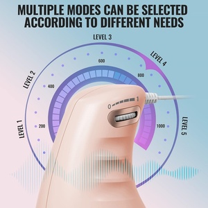 Home Use Electric Body Sculpting Massage <b>Machine</b> Fitness Anti Cellulite <b>Massager</b> - Product Image 4