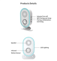 Timbre de bienvenida con WiFi inteligente Tuya, alarma con Sensor de movimiento PIR antirrobo, timbre de puerta de felicitación de entrada inalámbrica para tiendas