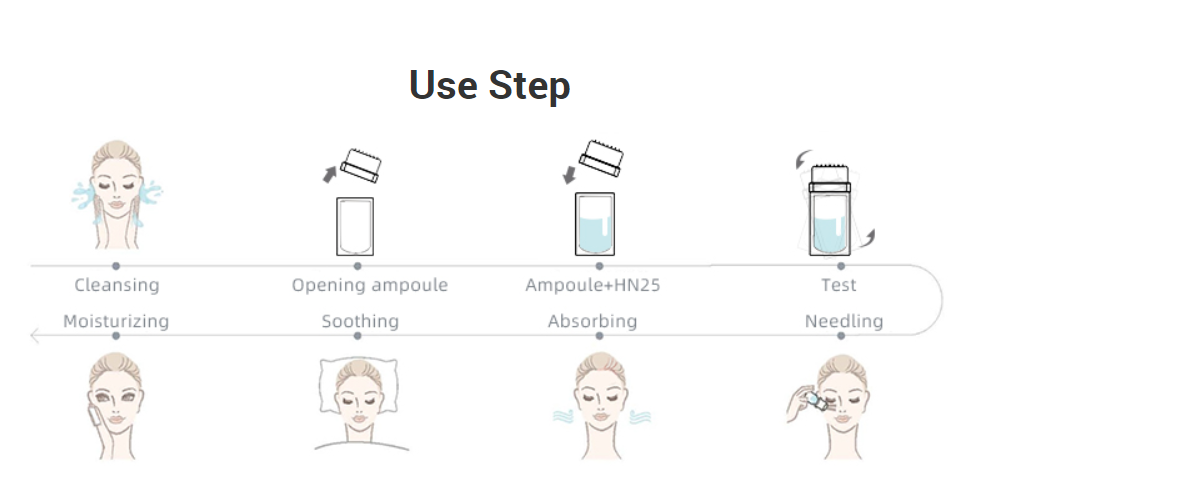 Mesotherapy Ampoule Bio เข็ม H24เข็มแสตมป์ไฮดราสามารถปรับความยาวของเข็มได้