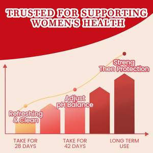 Gummies Équilibre Féminin OEM Premium : Probiotiques Biologiques, Extraits Végétaux Vaginaux, Vitamines et Probiotiques pour un pH Équilibré - Product Image 6