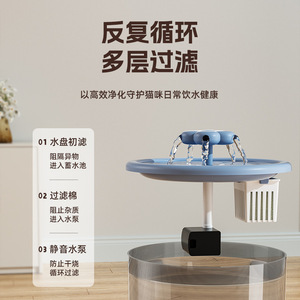 Smart Cat Water Fountain 1500ml Automatic Circulating Filter Pet <b>Drinking</b> <b>Dispenser</b> For Cats - Product Image 4