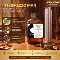 Minyak Wangi Oriental Woody Grosir Terinspirasi Parfum 500ml Minyak Esensial Tahan Lama
